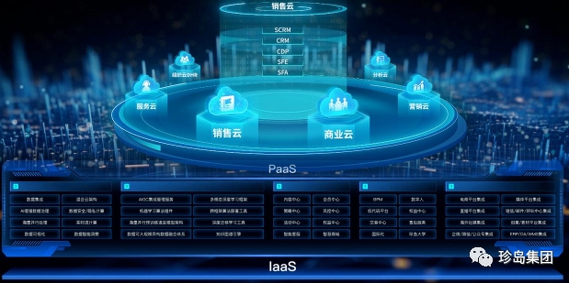 云天下信息技术